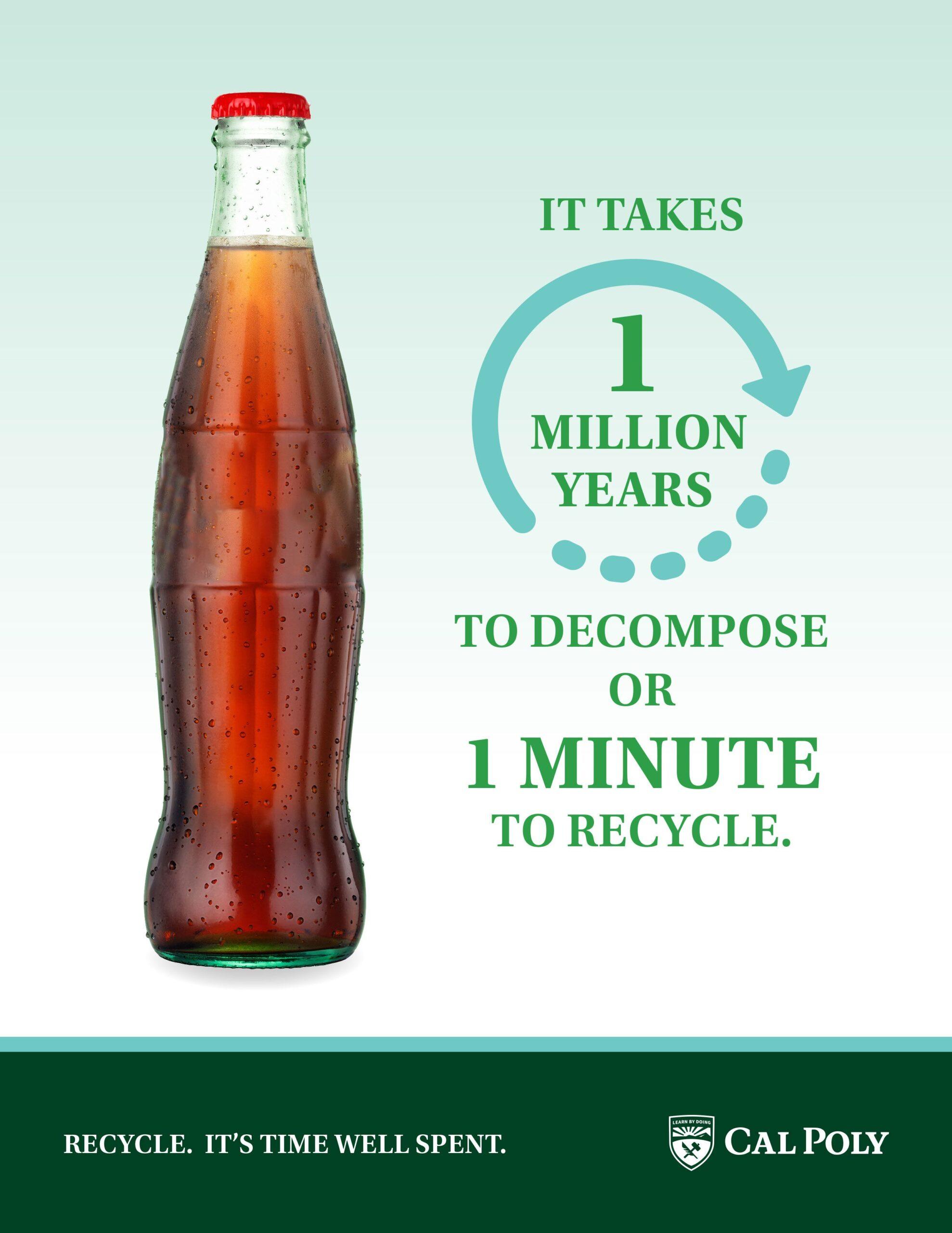 Glass bottle with text: It takes 1 million years to decompose or 1 minute to recycle. Cal Poly recycling message.