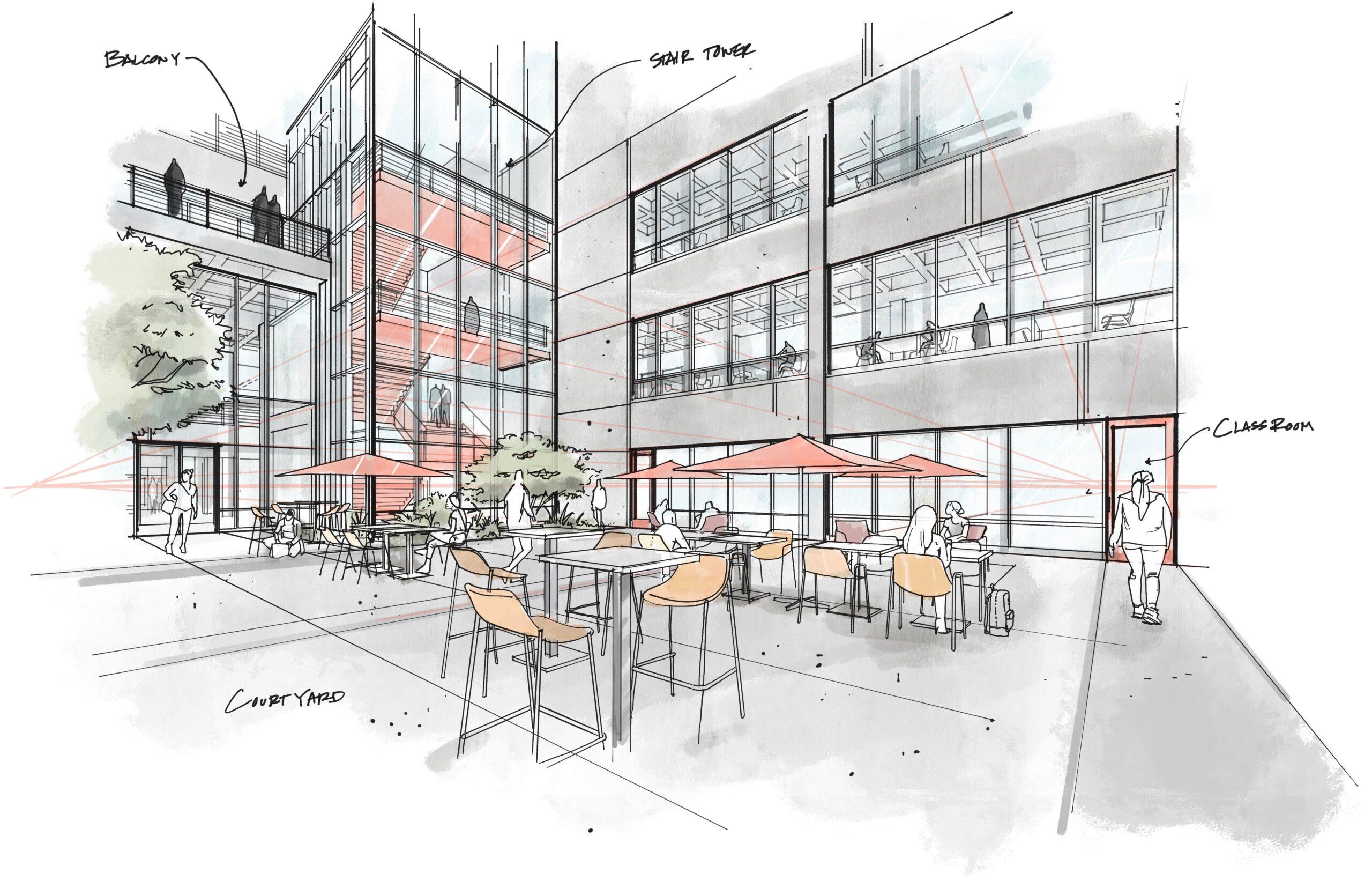 Outdoor courtyard with tables, chairs, umbrellas, adjacent to a building with glass stair tower and classroom.